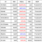 가상화폐,비트코인,보이,거래