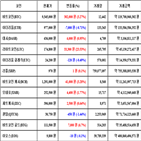 가상화폐,비트코인,거래