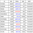 가상화폐,비트코인,거래