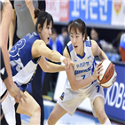 신한은행,우리은행,박혜진,우리은행의