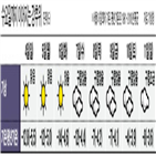 영하,입춘,기상청,추위,전국