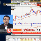 국민주식고충처리반