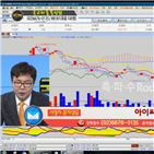 국민주식고충처리반