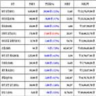 가상화폐,비트코인,거래