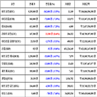 가상화폐,비트코인,거래