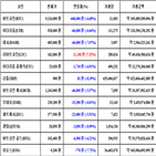 가상화폐,비트코인,거래