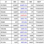 가상화폐,비트코인,거래