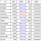 가상화폐,비트코인,거래