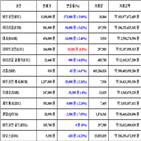 가상화폐,비트코인,거래