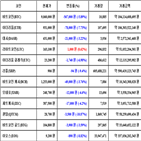 가상화폐,비트코인,거래