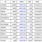 가상화폐,비트코인,리움