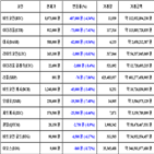 가상화폐,비트코인,리움