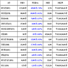 가상화폐,비트코인,보이