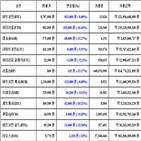 비트코인,가상화폐,보이