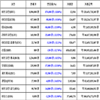 비트코인,가상화폐,보이