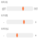 점수,기록,위치,종목,상위,투자