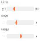 점수,기록,위치,종목,상위