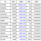 비트코인,가상화폐