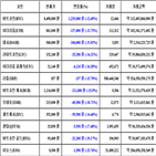 비트코인,가상화폐,보이