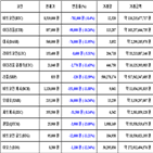 비트코인,가상화폐,보이