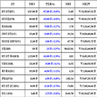 비트코인,가상화폐,보이