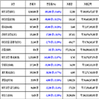 비트코인,가상화폐,보이