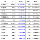 비트코인,가상화폐,보이