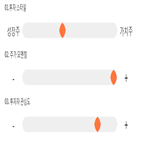 점수,기록,위치,종목,투자