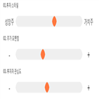 점수,기록,위치,종목,상위