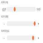 점수,기록,종목,투자,텔레필드