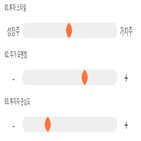 점수,기록,위치,종목,상위,투자