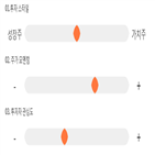 점수,기록,종목,투자