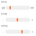 점수,기록,종목,투자,코스모신소재