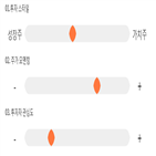점수,기록,종목,투자,경창산업