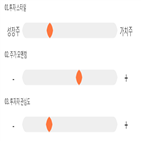 점수,기록,위치,종목,상위,투자