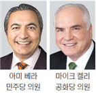 의회,의원,한국,미국