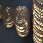 비트코인,연저점,가상화폐