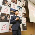 에어비앤비,관광객,평창,강원도,숙소,지역