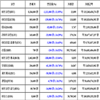 비트코인,가상화폐