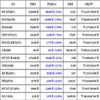 비트코인,가상화폐