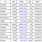 비트코인,가상화폐