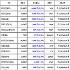 비트코인,가상화폐,보이