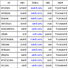 비트코인,가상화폐,보이