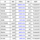 비트코인,가상화폐,보이