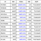 비트코인,가상화폐,리움