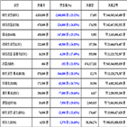 비트코인,가상화폐,보이