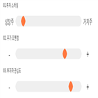 점수,사이언스,종목,기록