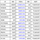 가상화폐,비트코인,리움