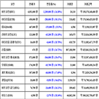 가상화폐,비트코인,리움