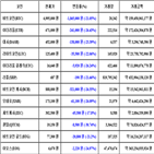 비트코인,가상화폐,리움